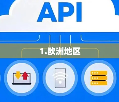 1.欧洲地区 1.欧洲地区