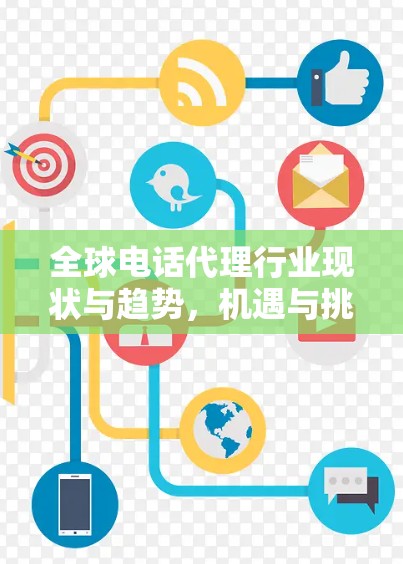 全球电话代理行业现状与趋势，机遇与挑战