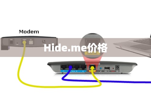 Hide.me价格