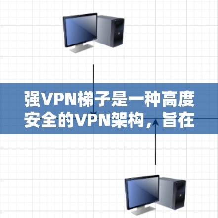 强VPN梯子是一种高度安全的VPN架构,旨在保护用户的数据安全,防止被其他用户窃取或滥用。它具备以下核心特点