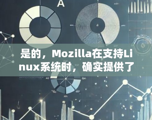 是的,Mozilla在支持Linux系统时,确实提供了VPN功能。以下是使用Mozilla的VPN在Linux系统中的安装步骤