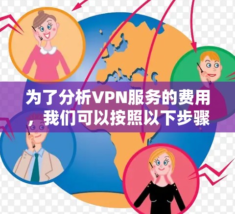 为了分析VPN服务的费用，我们可以按照以下步骤进行