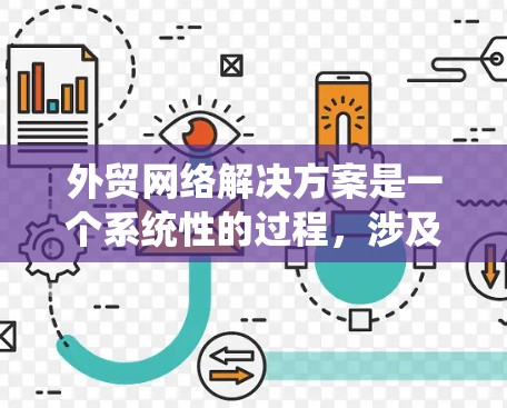 外贸网络解决方案是一个系统性的过程，涉及多个步骤和环节，每个环节都需要仔细考虑和规划。以下是一些关键步骤和注意事项