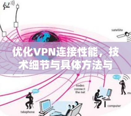 优化VPN连接性能,技术细节与具体方法与解决方案