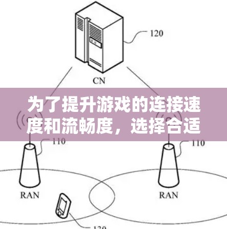 为了提升游戏的连接速度和流畅度,选择合适的加速软件是一个明智的决定。以下是对如何使用游戏连接加速软件的详细指南