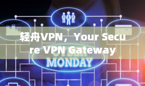 轻舟VPN，Your Secure VPN Gateway