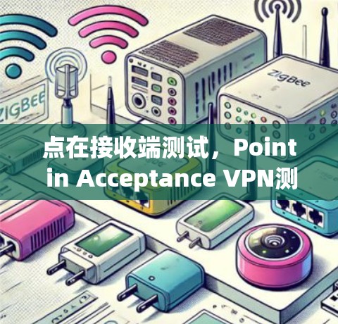 点在接收端测试，Point in Acceptance VPN测试
