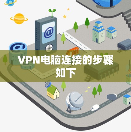 VPN电脑连接的步骤如下