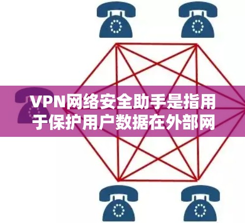 VPN网络安全助手是指用于保护用户数据在外部网络访问过程中的网络服务。这些助手通常提供安全设置和功能，帮助用户在访问外部服务器时保持数据的安全性