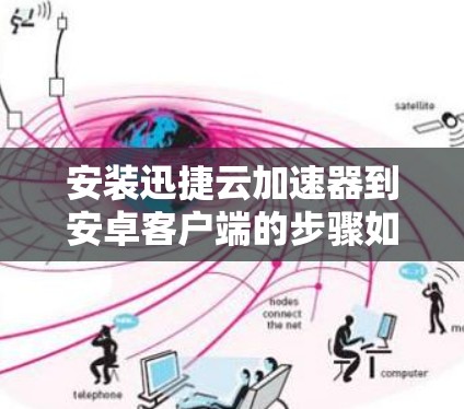 安装迅捷云加速器到安卓客户端的步骤如下