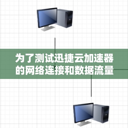 为了测试迅捷云加速器的网络连接和数据流量，按照以下步骤操作