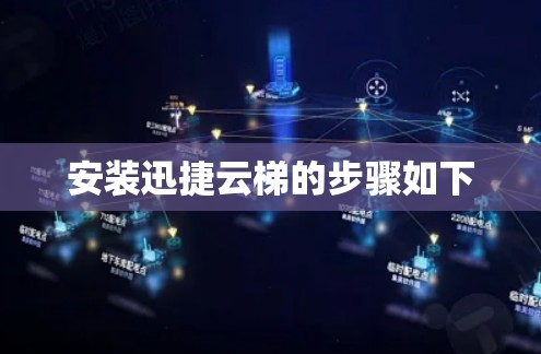 安装迅捷云梯的步骤如下