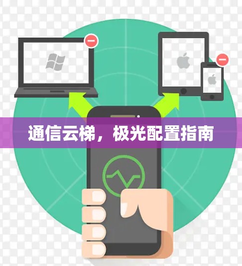 通信云梯，极光配置指南