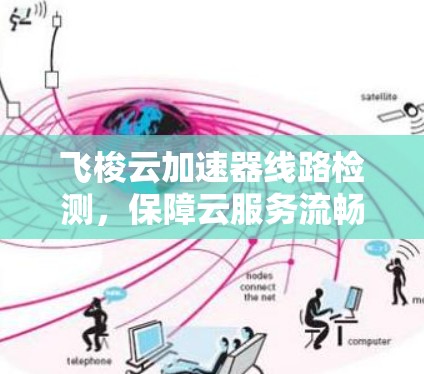 飞梭云加速器线路检测，保障云服务流畅的必由之路