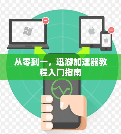 从零到一，迅游加速器教程入门指南