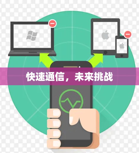 快速通信，未来挑战