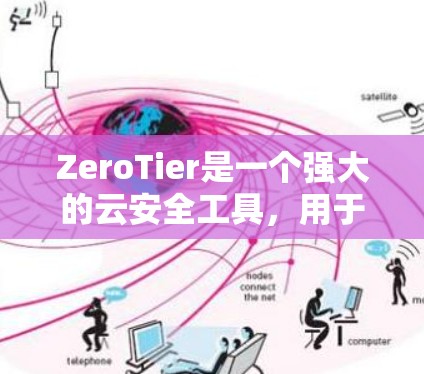 ZeroTier是一个强大的云安全工具，用于通过互联网进行数据传输并提供自动监控和安全措施。以下是详细的ZeroTier网络配置步骤指南